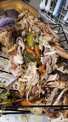 Thanksgiving Day Potluck Dinner