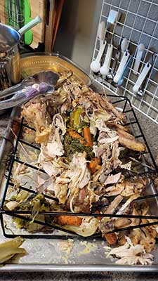 Thanksgiving Day Potluck Dinner